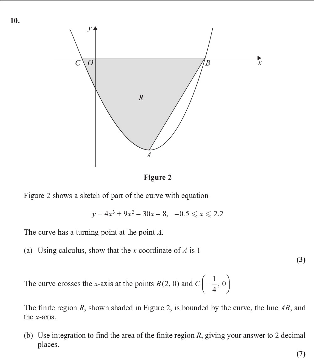 Figure-2-shows-a-sketch-of-part-of-the-curve-with-equation--$y-=-4x^3-+-9x^2---30x---8$,--$-0.5-\leq-x-\leq-2.2$--The-curve-has-a-turning-point-at-the-point-A-Edexcel-A-Level Maths Pure-Question 10-2017-Paper 3.png